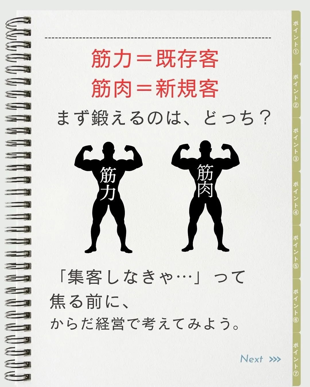 「売上を上げたい＝新規を増やさなきゃ」