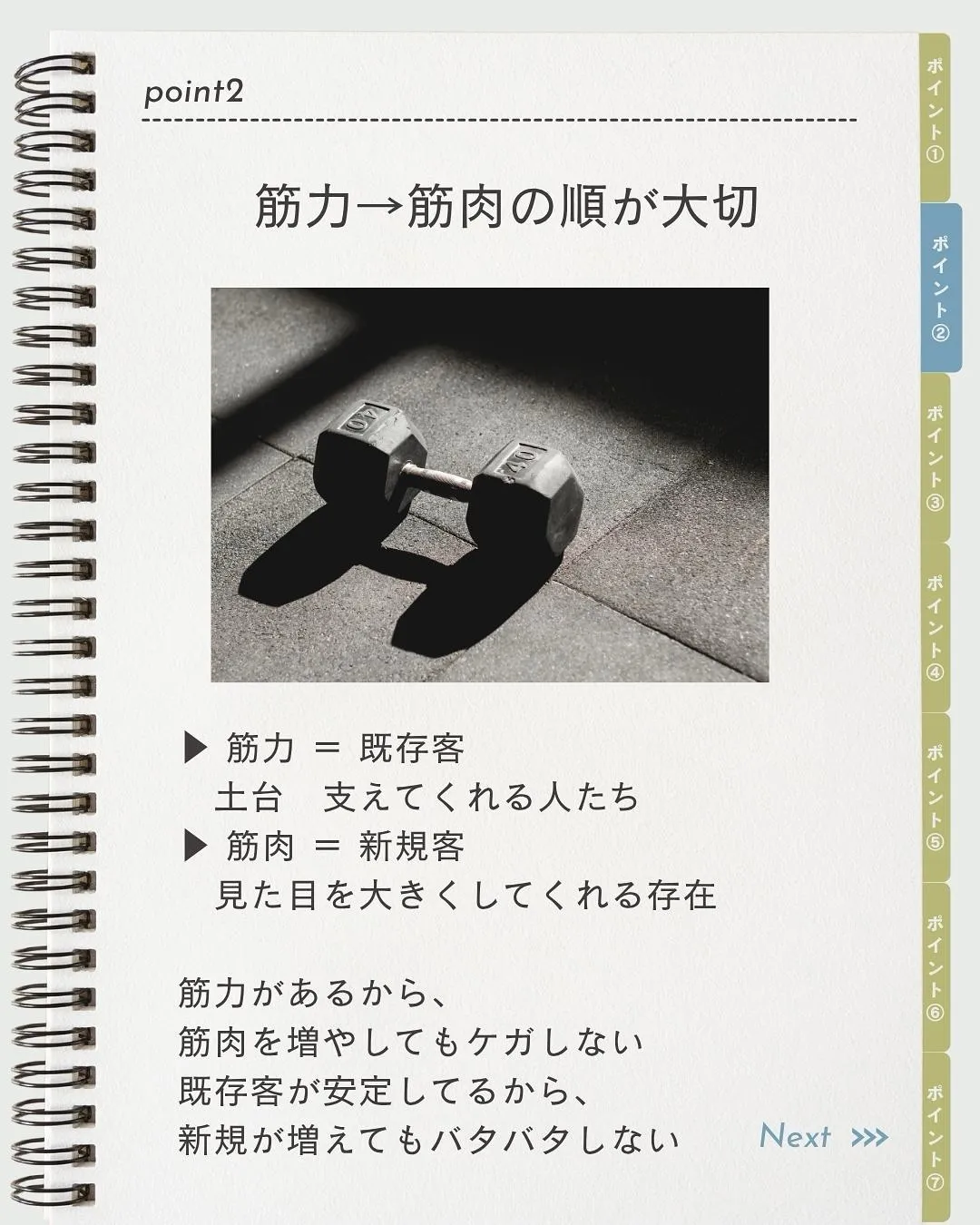 「売上を上げたい＝新規を増やさなきゃ」