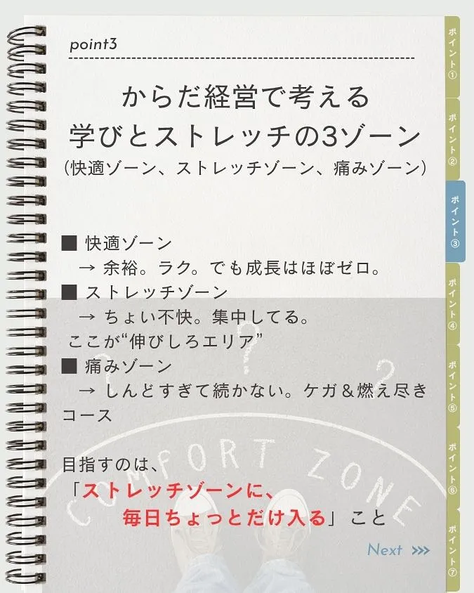 「学びたい」と思いながら、