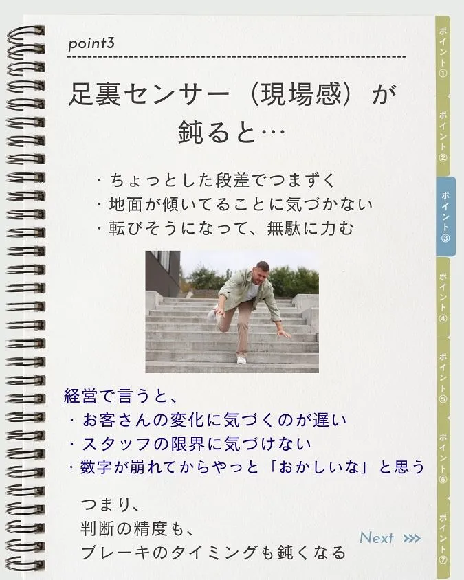 数字と報告書だけ見ていると、