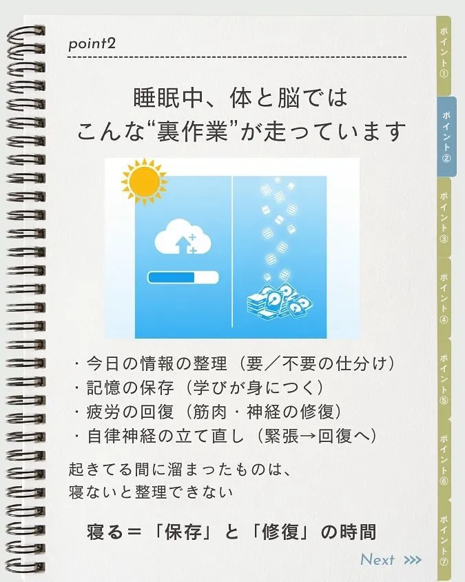 睡眠は、サボりじゃない。