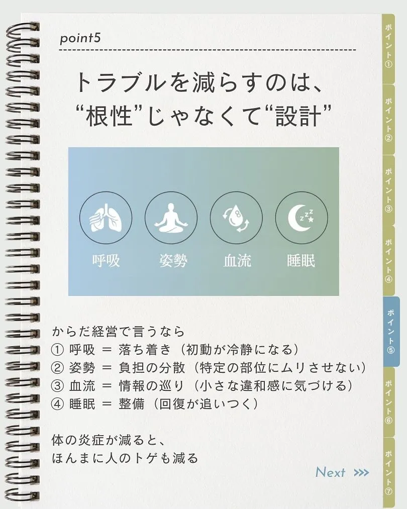 炎症って、サインなんよ。