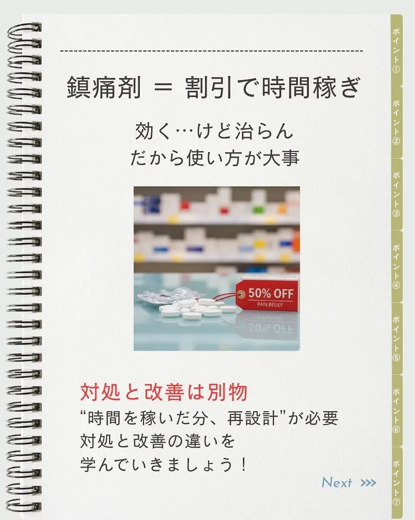 割引施策って、鎮痛剤みたいなもんです。