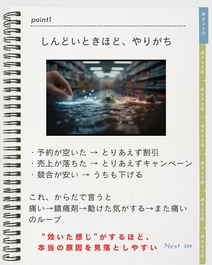 割引施策って、鎮痛剤みたいなもんです。