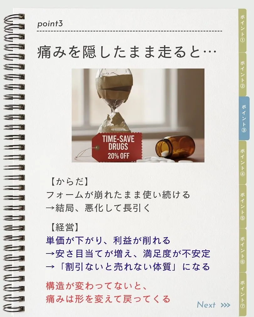 割引施策って、鎮痛剤みたいなもんです。