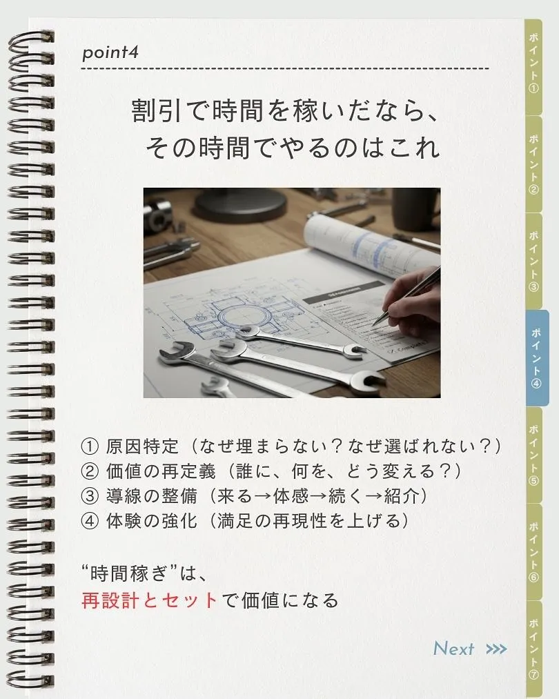 割引施策って、鎮痛剤みたいなもんです。