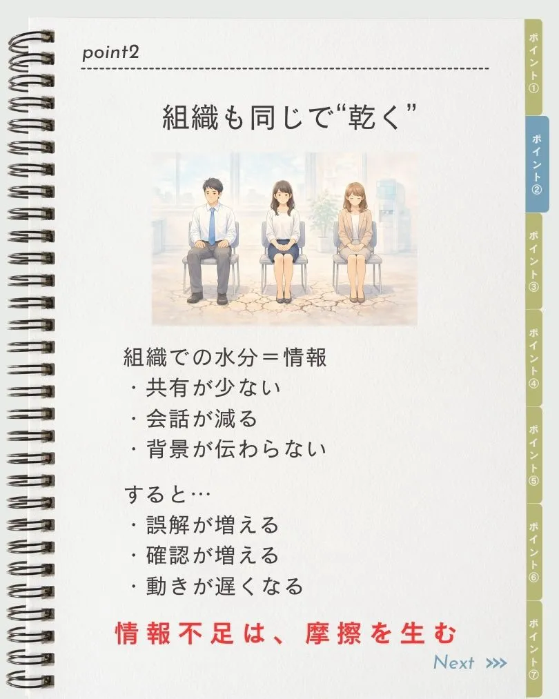 水分足りてないと、