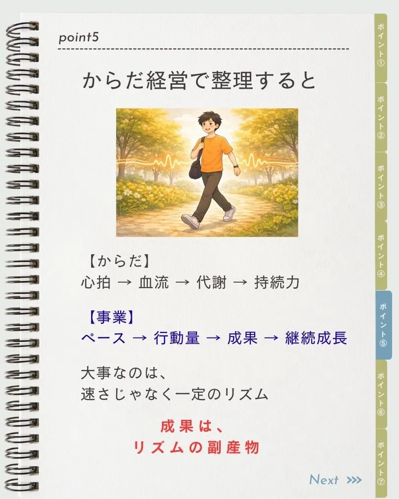 全力で走るのは、