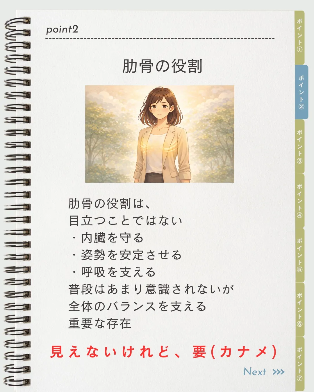 コスト管理って聞くと、