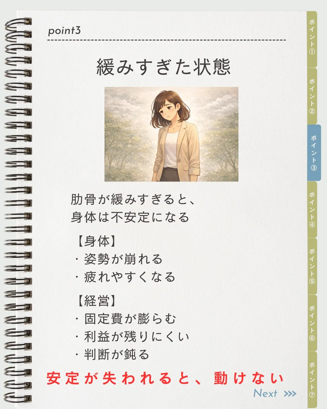 コスト管理って聞くと、