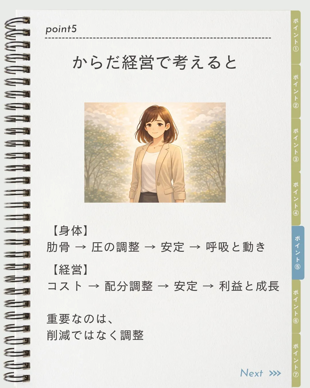 コスト管理って聞くと、